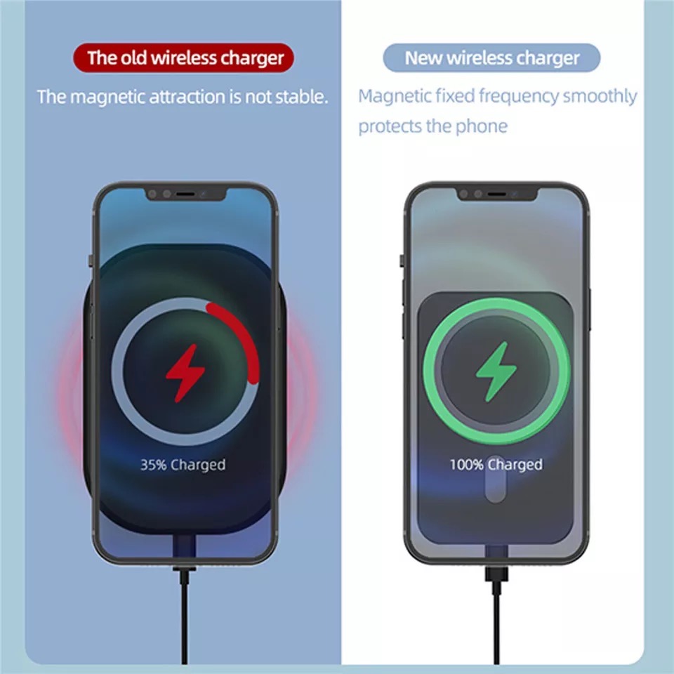 Drahtloses Ladegerät, magnetis – Wireless Car Charger Mount Fast Charging Bewertung und Preis